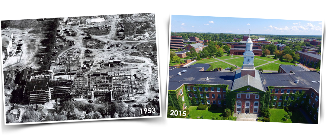 Then and Now